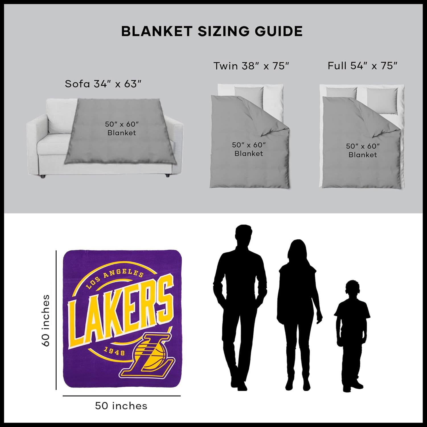 Los Angeles Lakers Fleecedecke Campaign